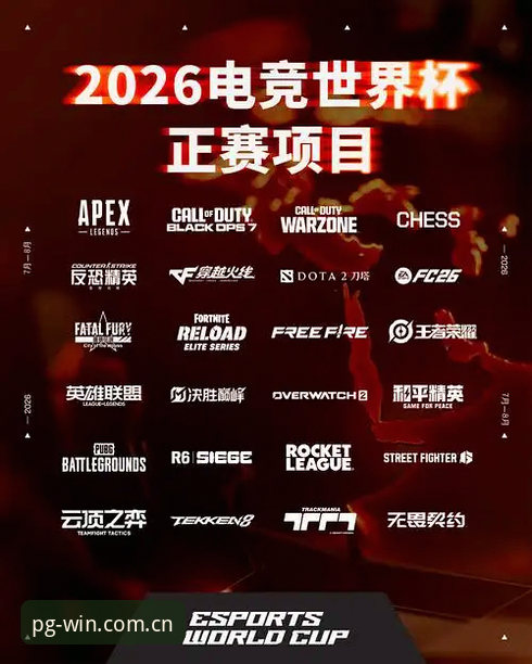 2026世界杯观赛指南：地缘政治与签证政策如何影响你的PG游戏APP下载观赛体验