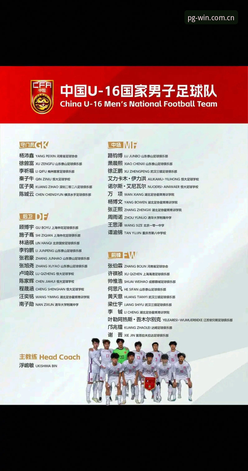 U17世界杯抽签揭晓，中国男女足分组合力详解