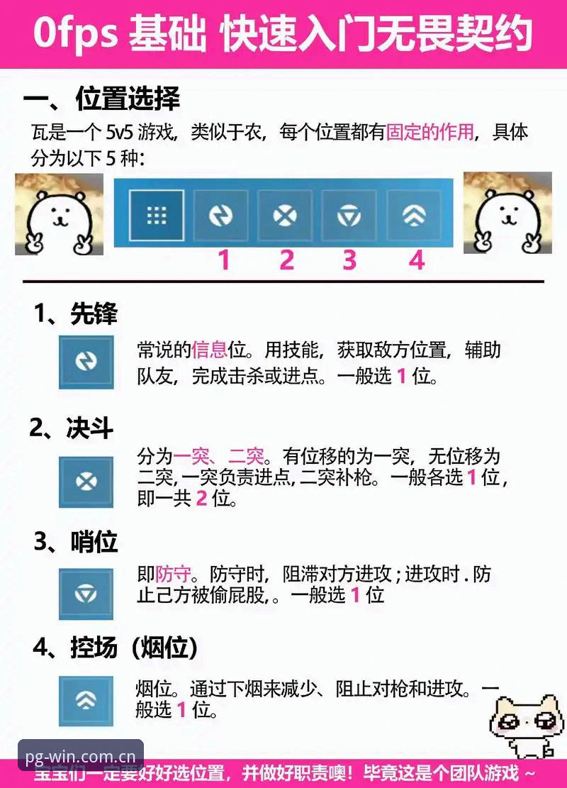 PG游戏娱乐品牌 PG游戏娱乐品牌实用指南:从入门到精通的关键技巧